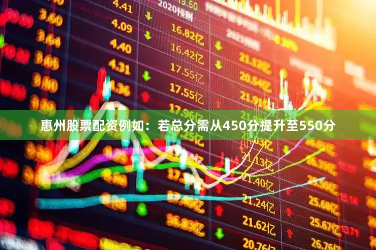 惠州股票配资例如：若总分需从450分提升至550分